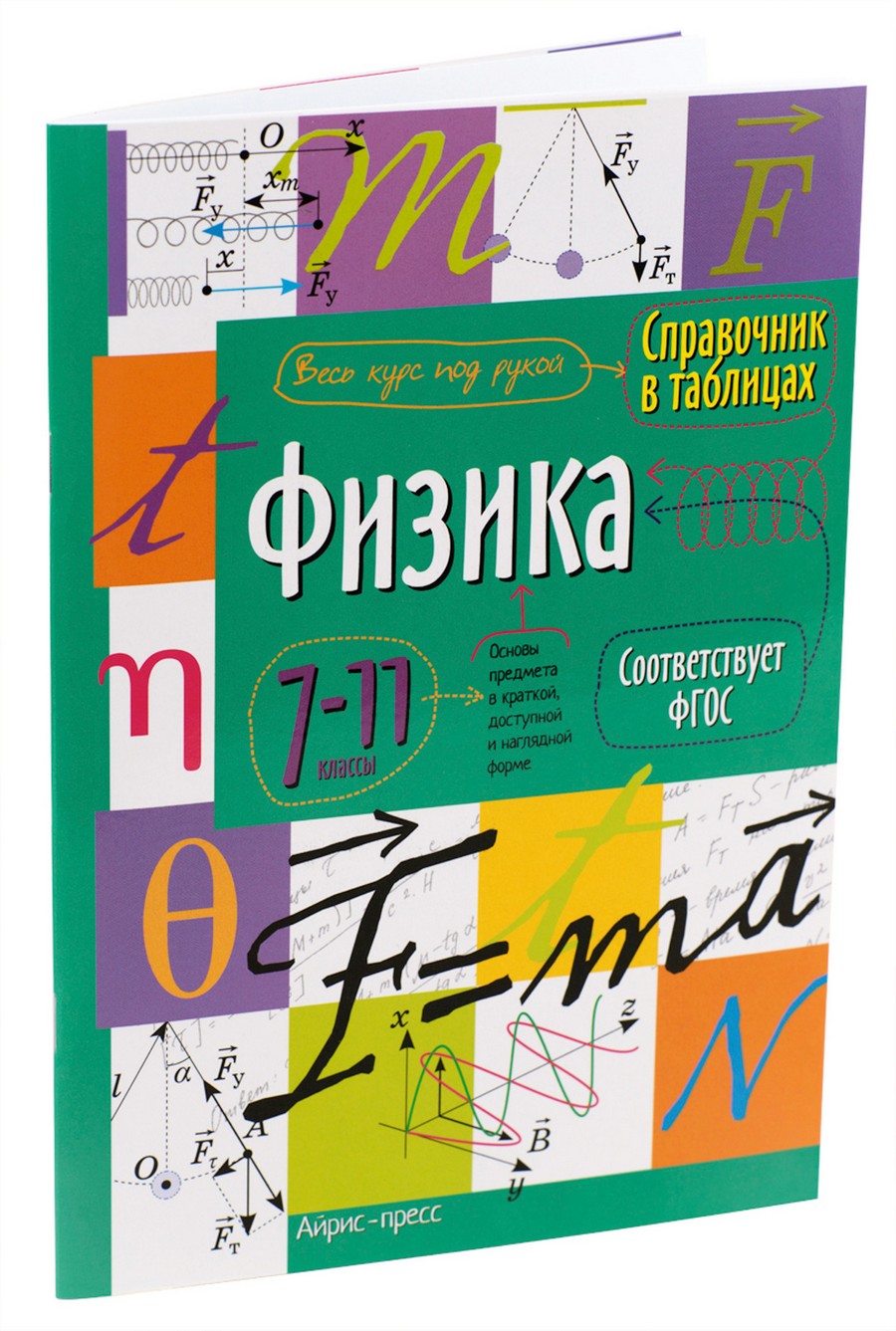 Физика абитуриент. Справочник в таблицах физика Айрис пресс 7-11. Физика. Таблица физика. Справочник по физике справочник в таблицах.